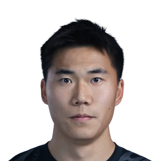 Qiu Shengjun 47 Bronze GK FC 27 card