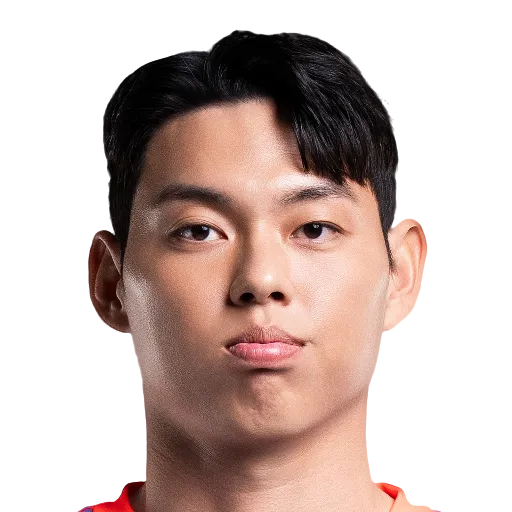 Jeon Ji Wan 50 Bronze GK FC 27 card