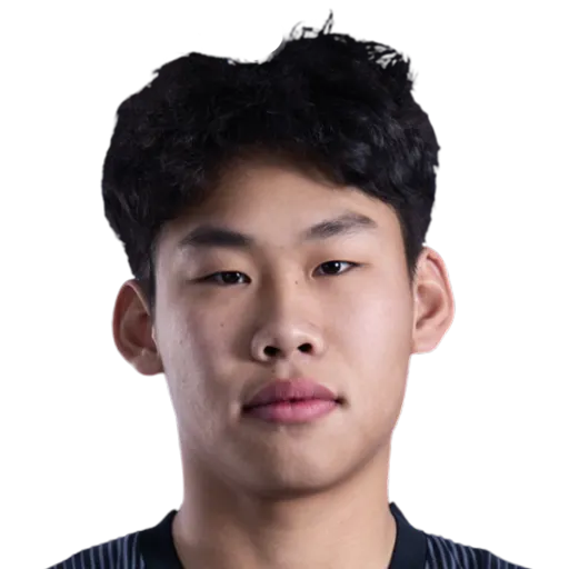 Zhang Haoran 48 Bronze GK FC 27 card