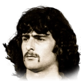 Kempes 88 Icon ST FC 26 card